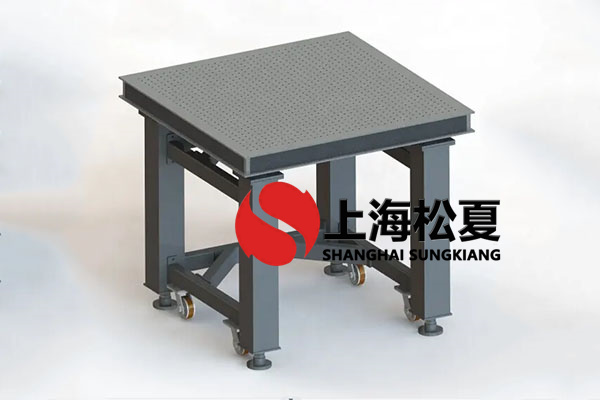 為何英偉達(Nvidia)半導體設備空氣彈簧隔振器減振能力強？