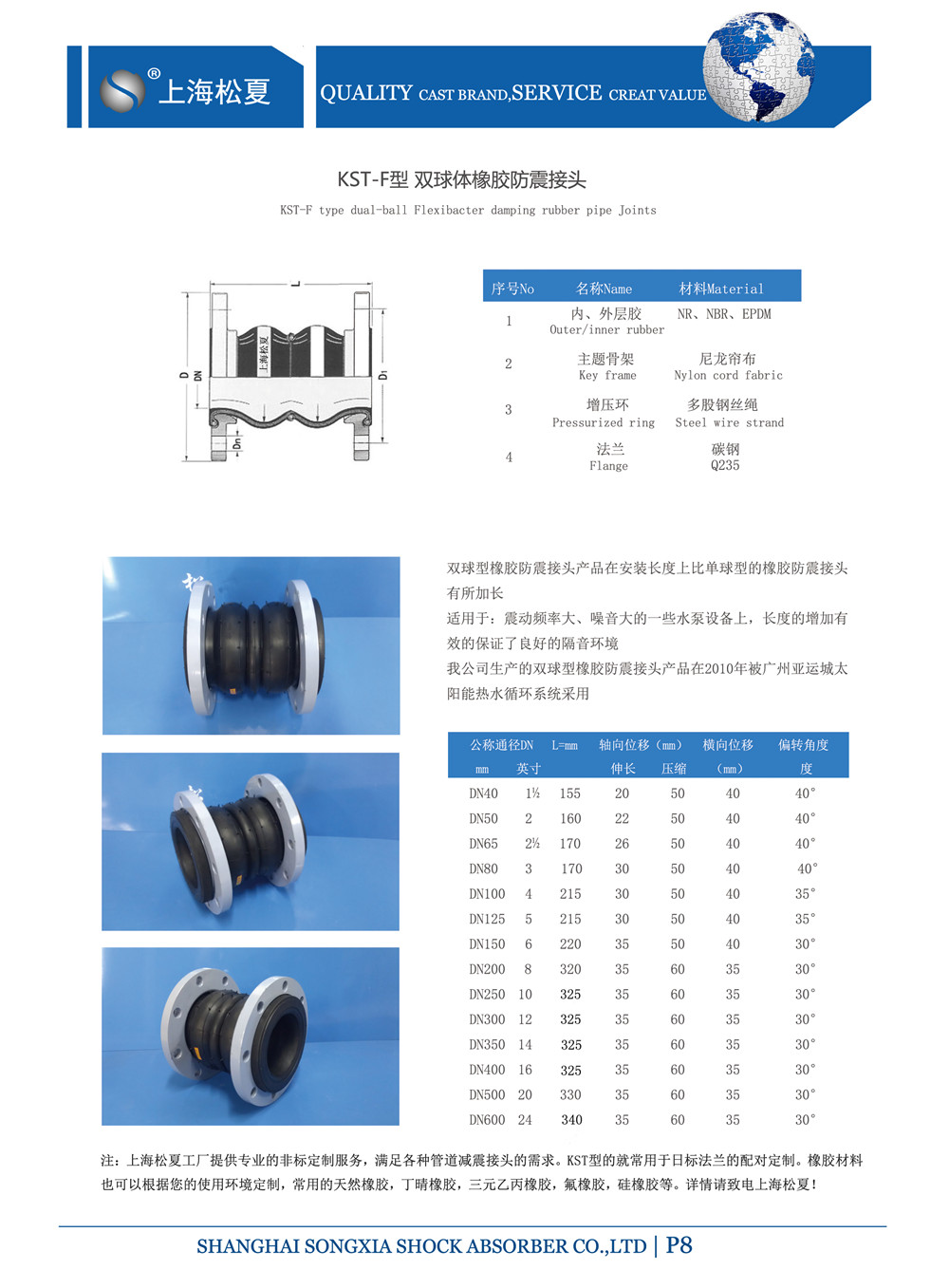 雙球體橡膠接頭參數(shù)表 雙球體橡膠接頭參數(shù)表